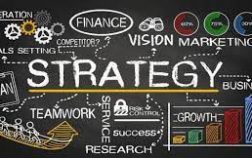 10 Strategi Pemasaran Bisnis