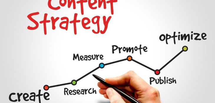 Content Marketing