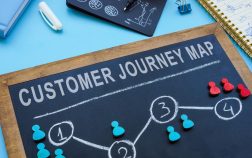 Dari ‘Tahu’ Jadi ‘Mau’: Seni Customer Journey Mapping yang Efektif
