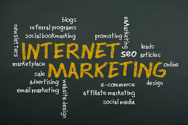 E-commerce Marketing