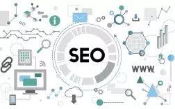 Kursus SEO Marketing No. 1 Free Sertifikasi