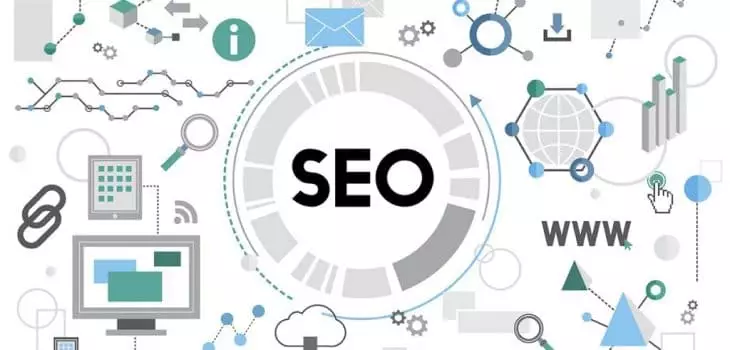 Kursus SEO Marketing No. 1 Free Sertifikasi