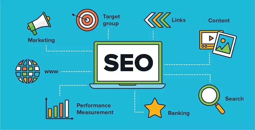 apa itu SEO
